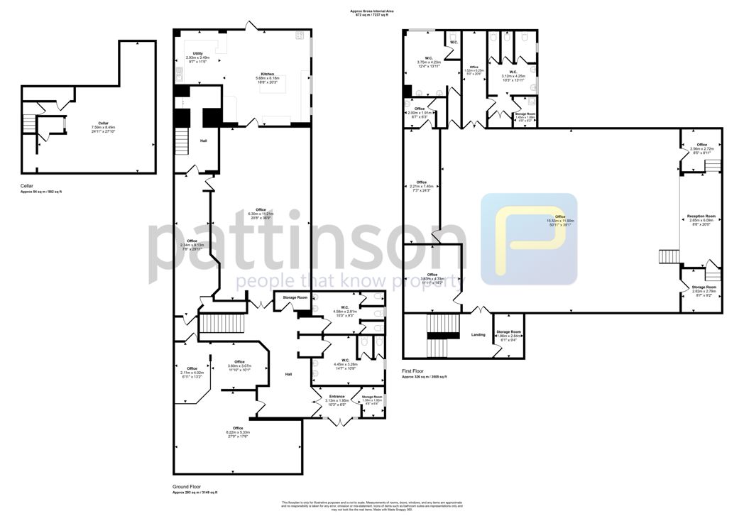 Property 8