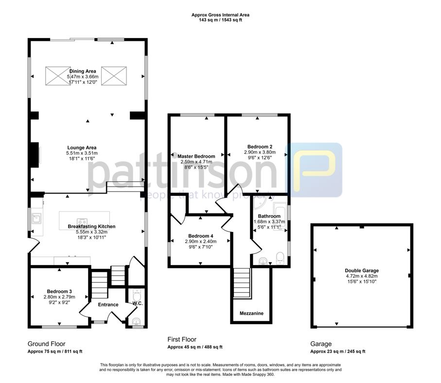 Property 63