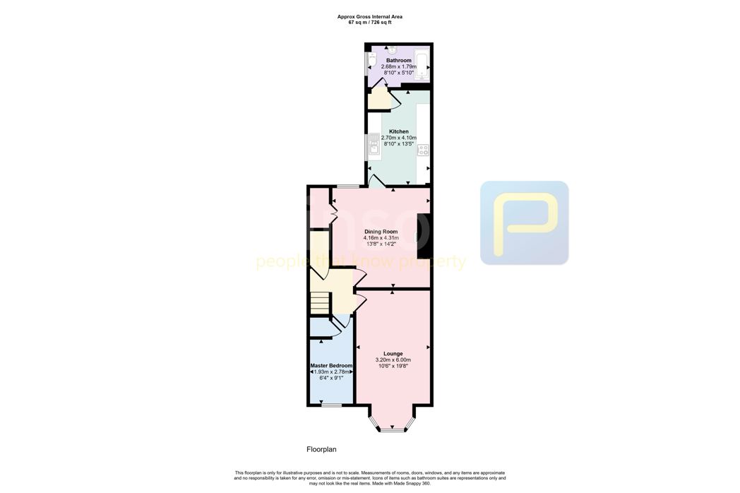 Property 1