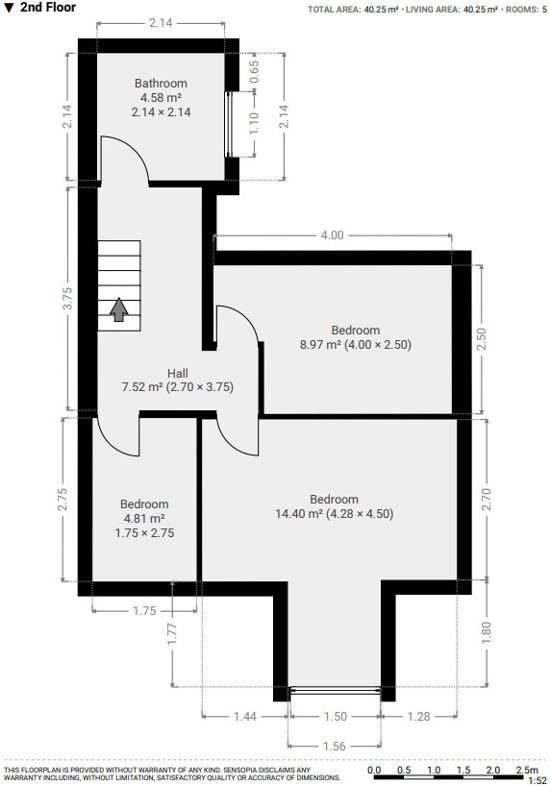 2, Filey, North Yorkshire, YO14 9DZ