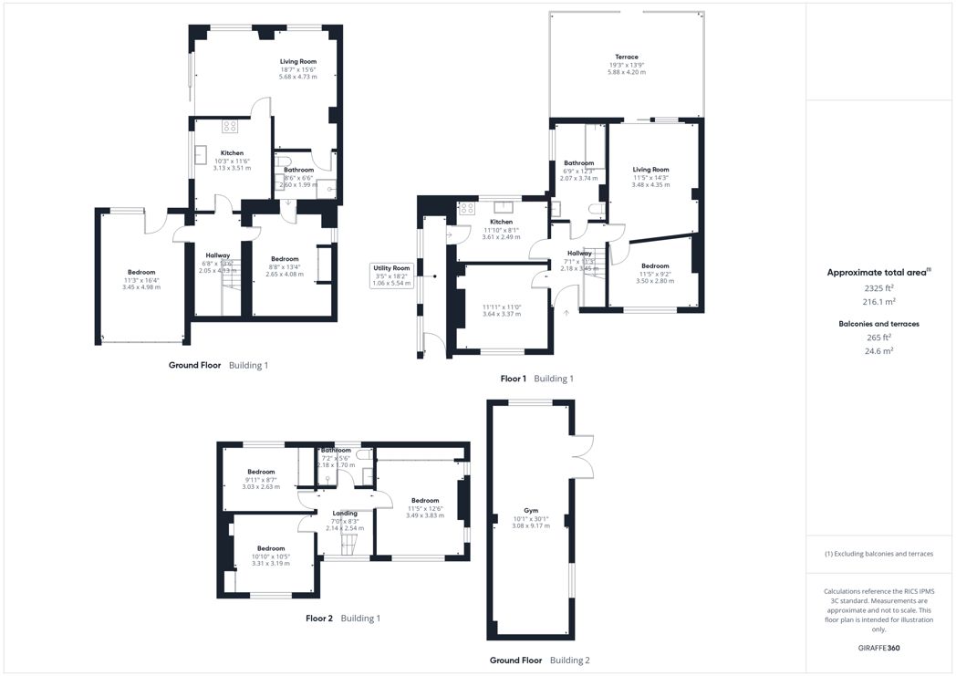 Property image 3 of 19