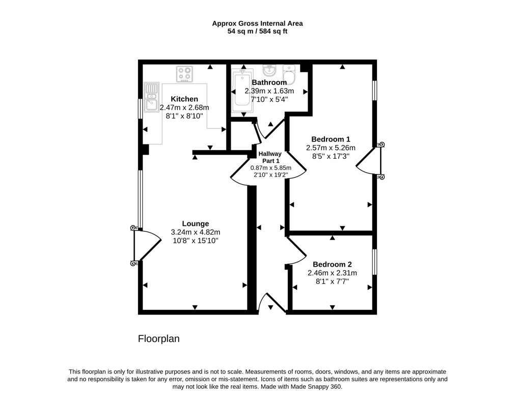 Property 1