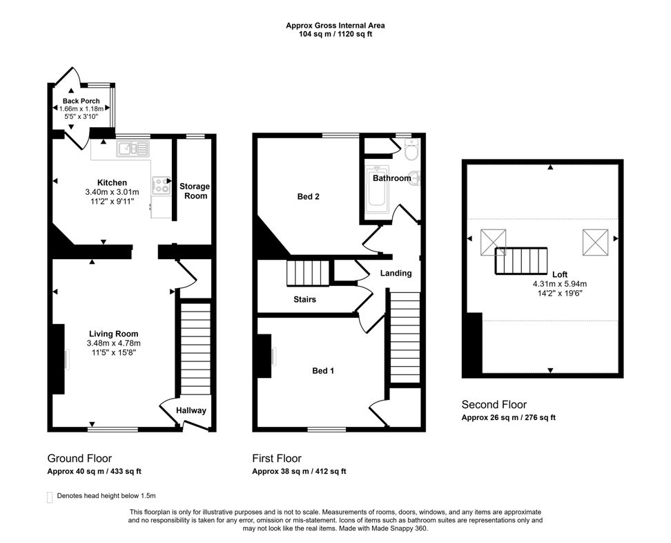 Property 1
