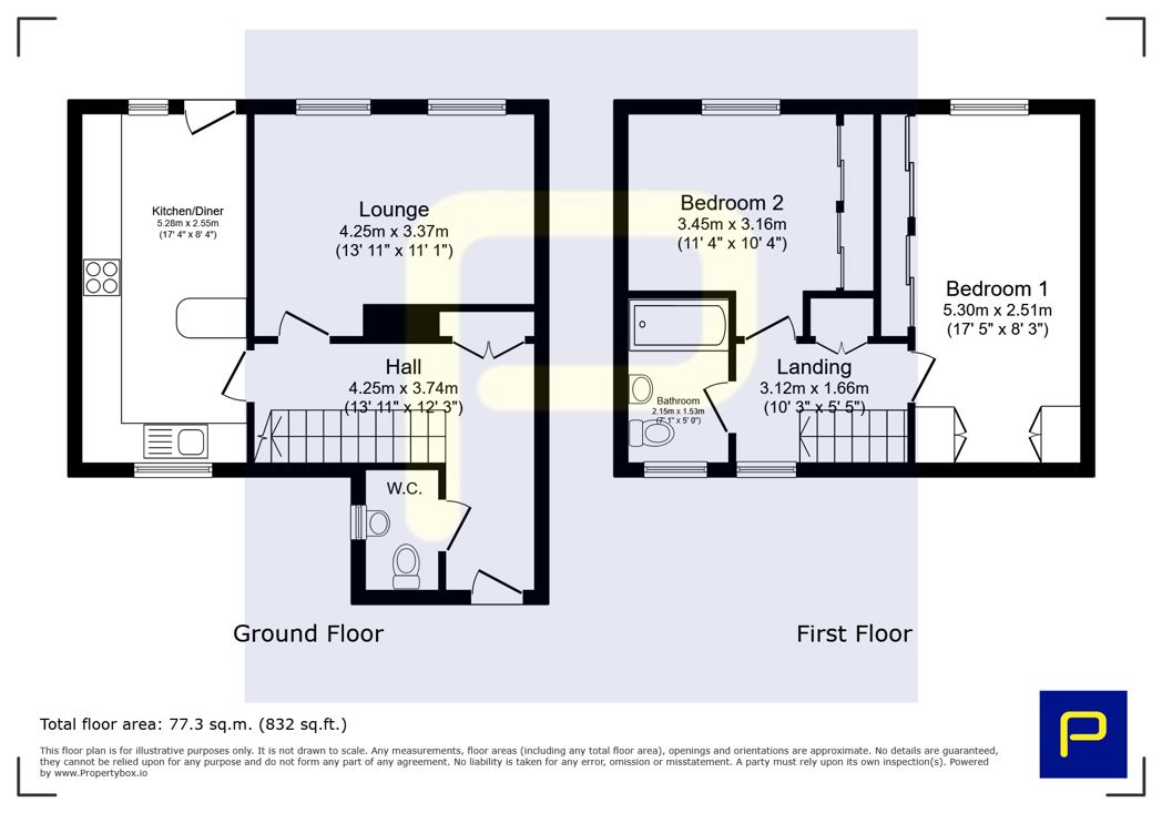 Property 23