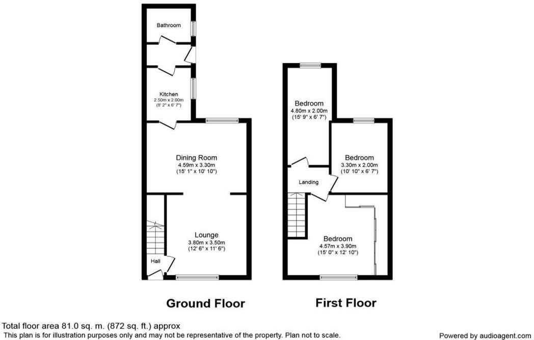 Property image 2 of 12