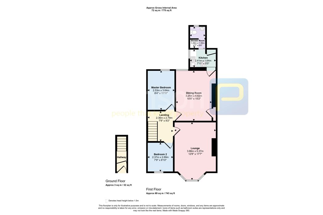 Property image 3 of 13