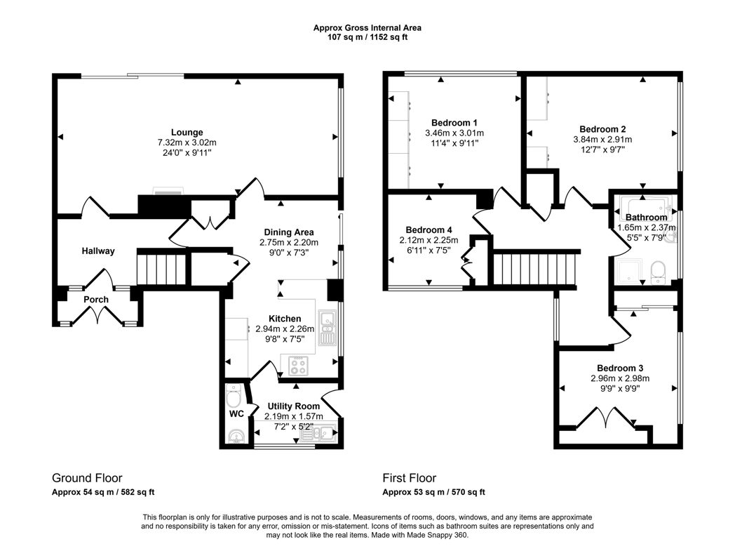 Property 1