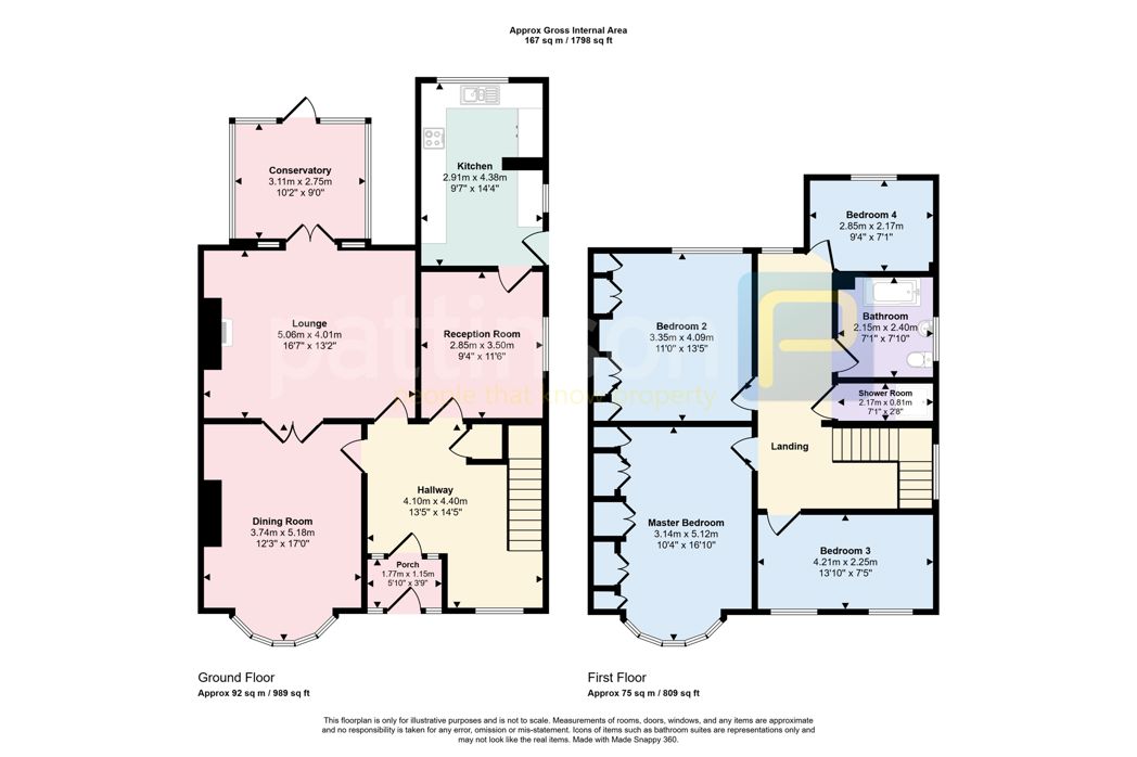 Property image 2 of 18