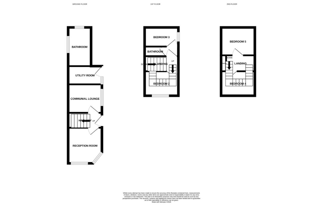 Property image 9 of 9