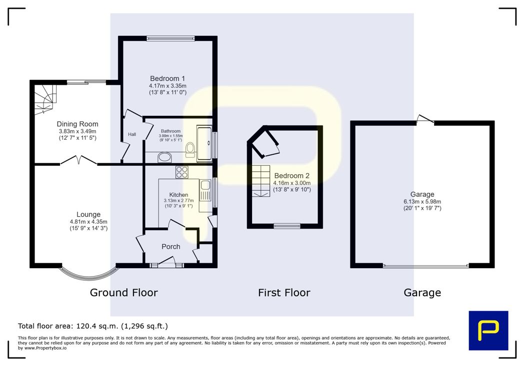 Property 25