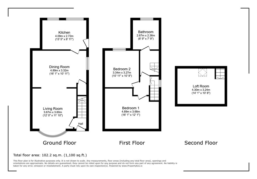 Property 12