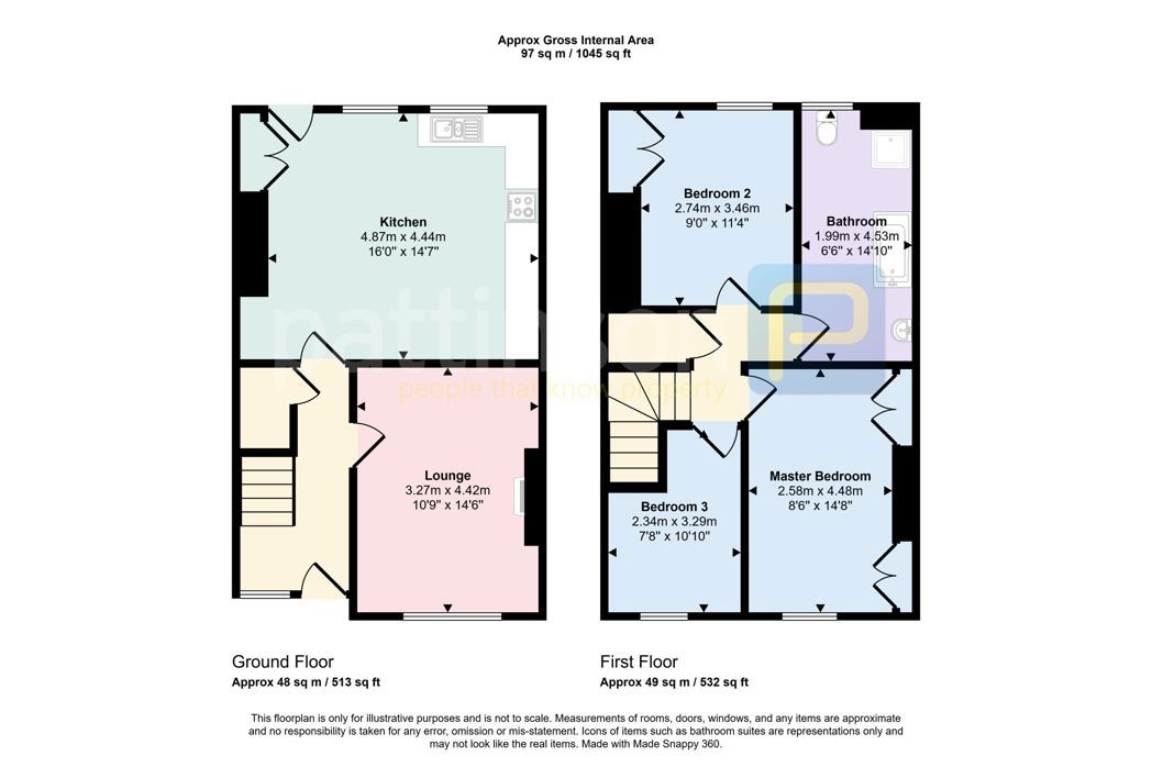 Property image 9 of 9