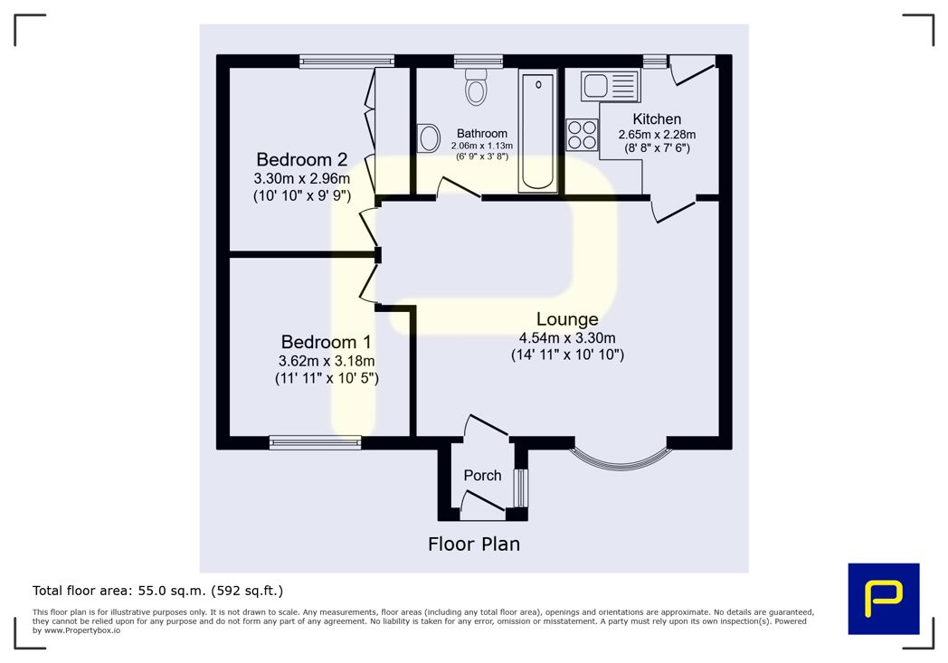 Property 15