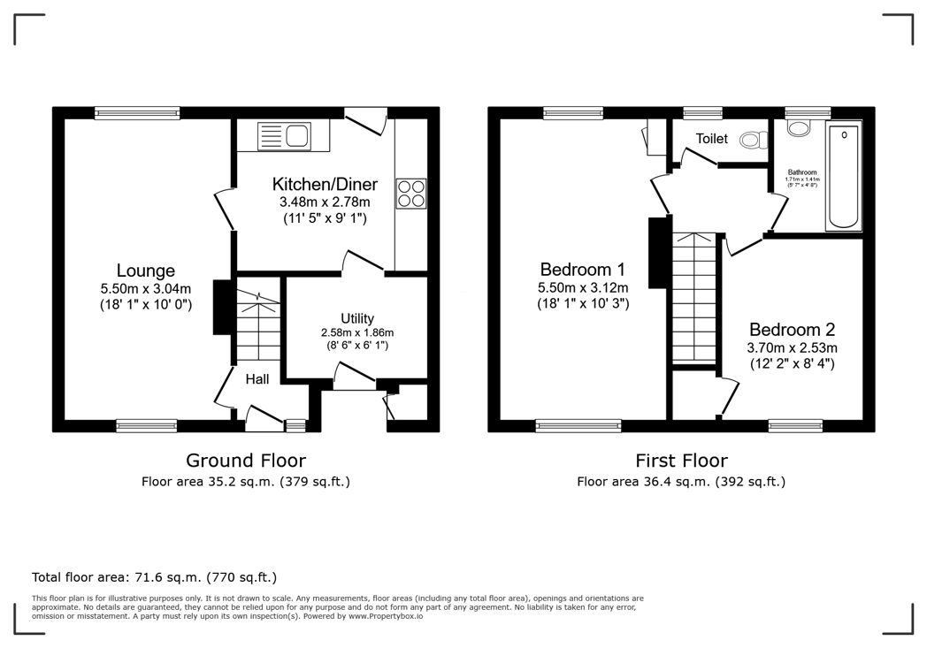 Property 14