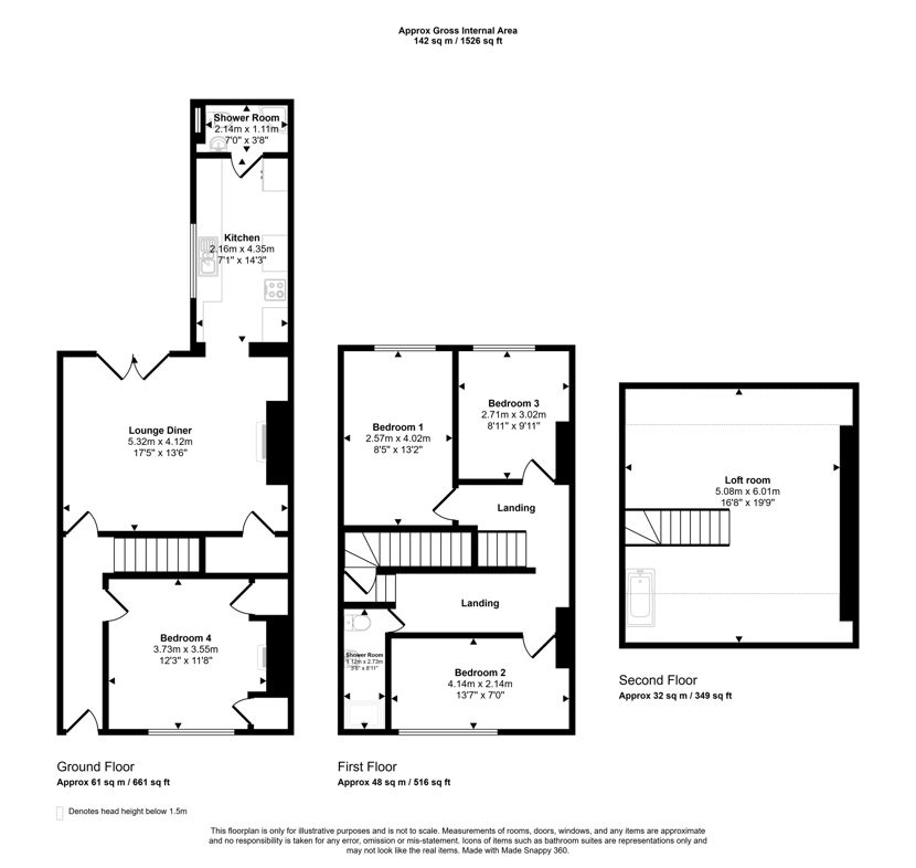 Property image 2 of 28