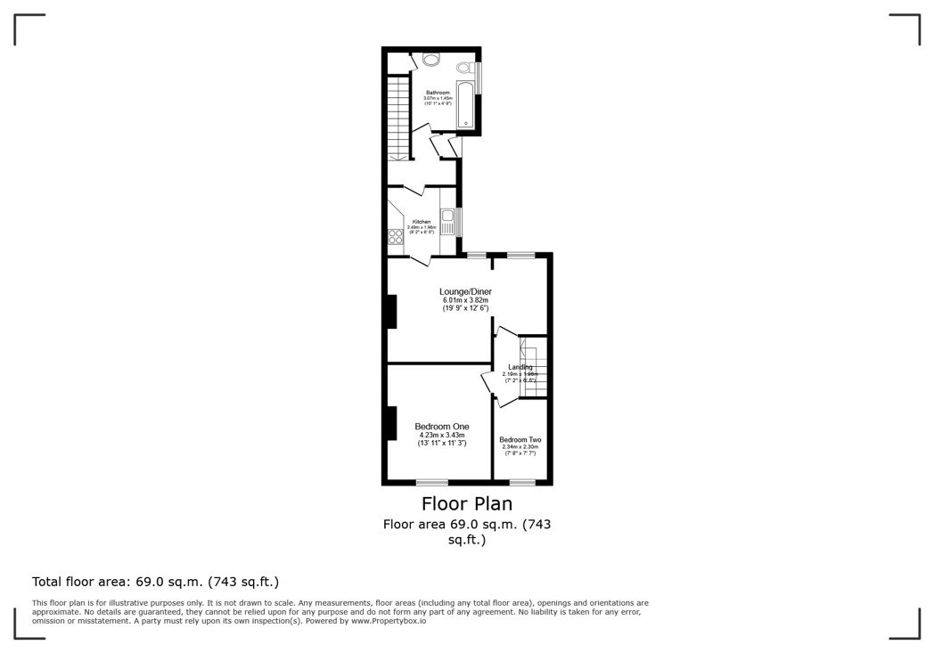 Property 17