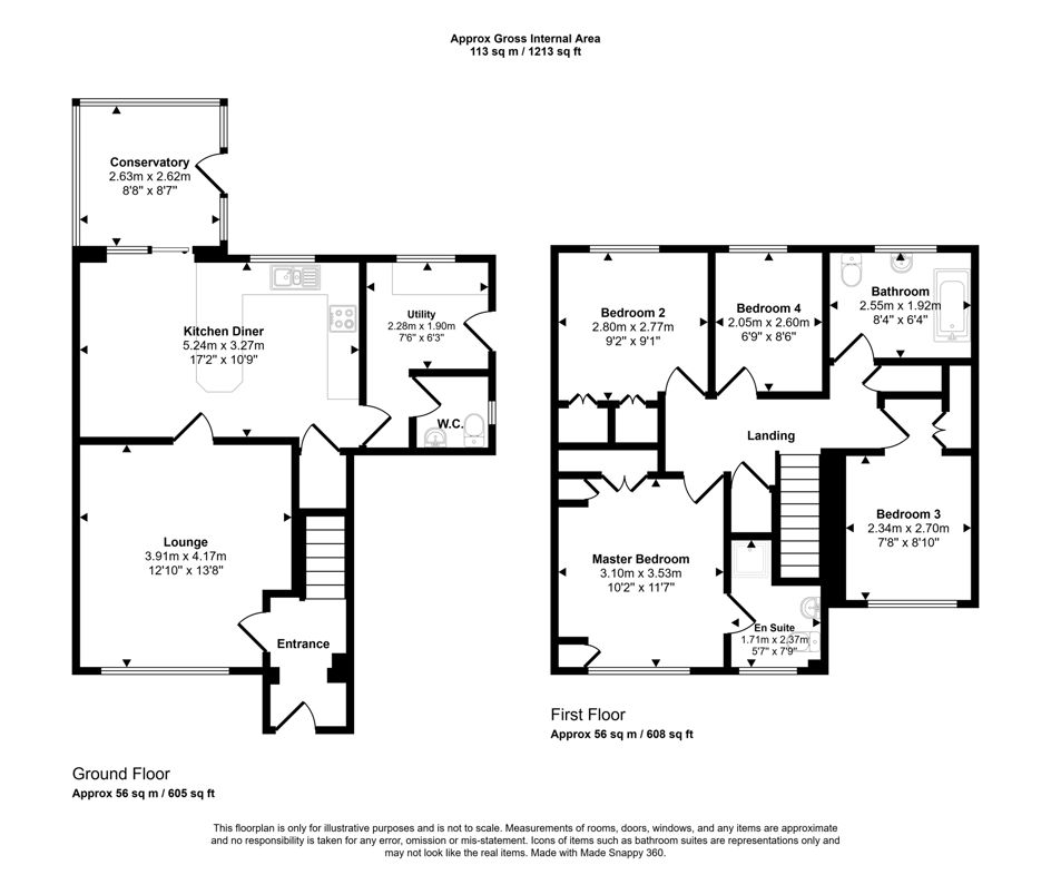 Property 1