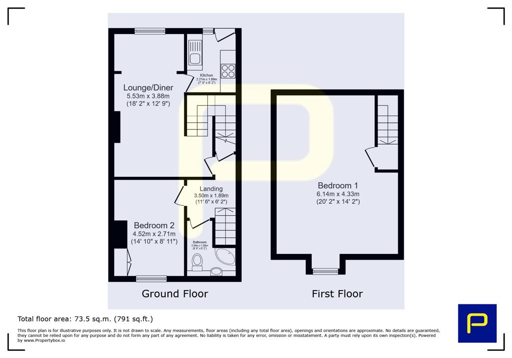 Property 11