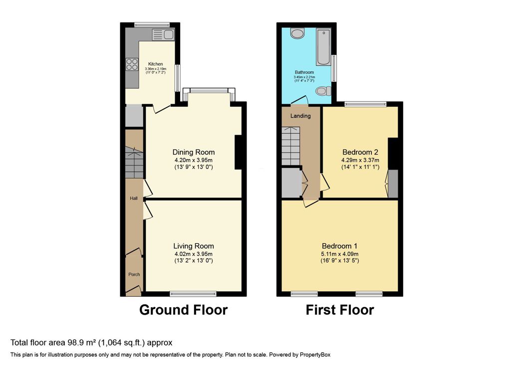 Property image 14 of 14