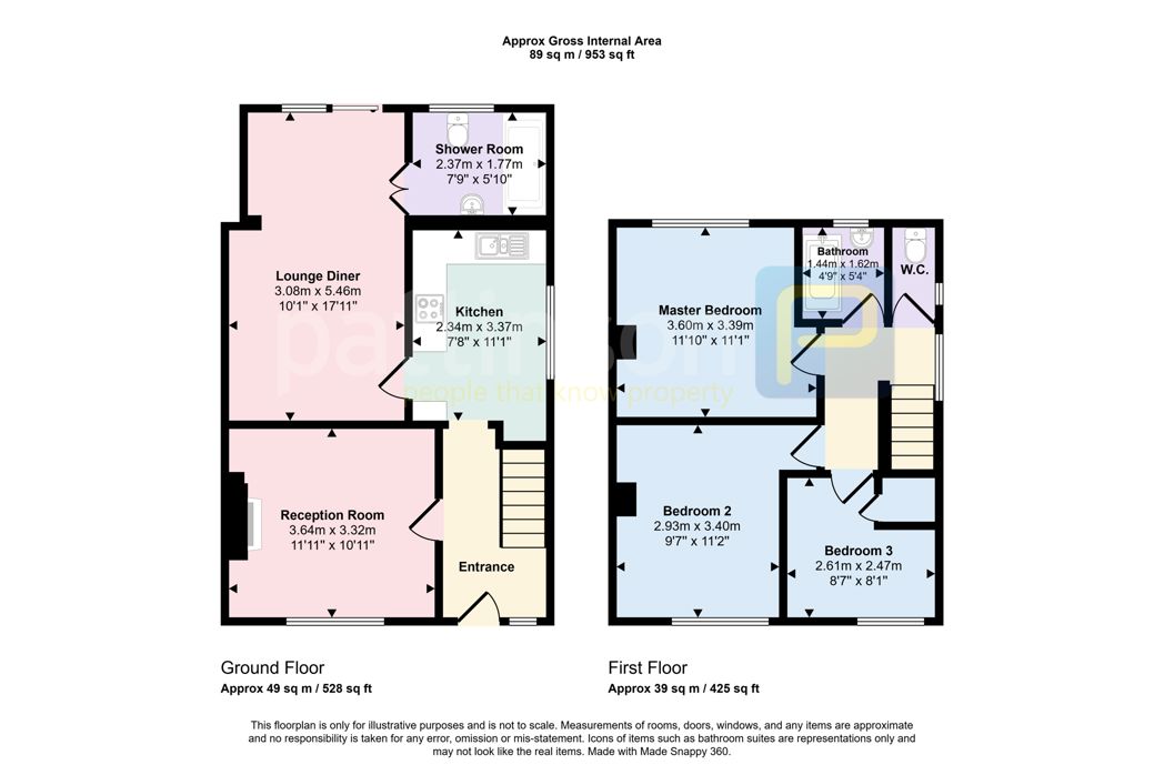 Property image 2 of 11