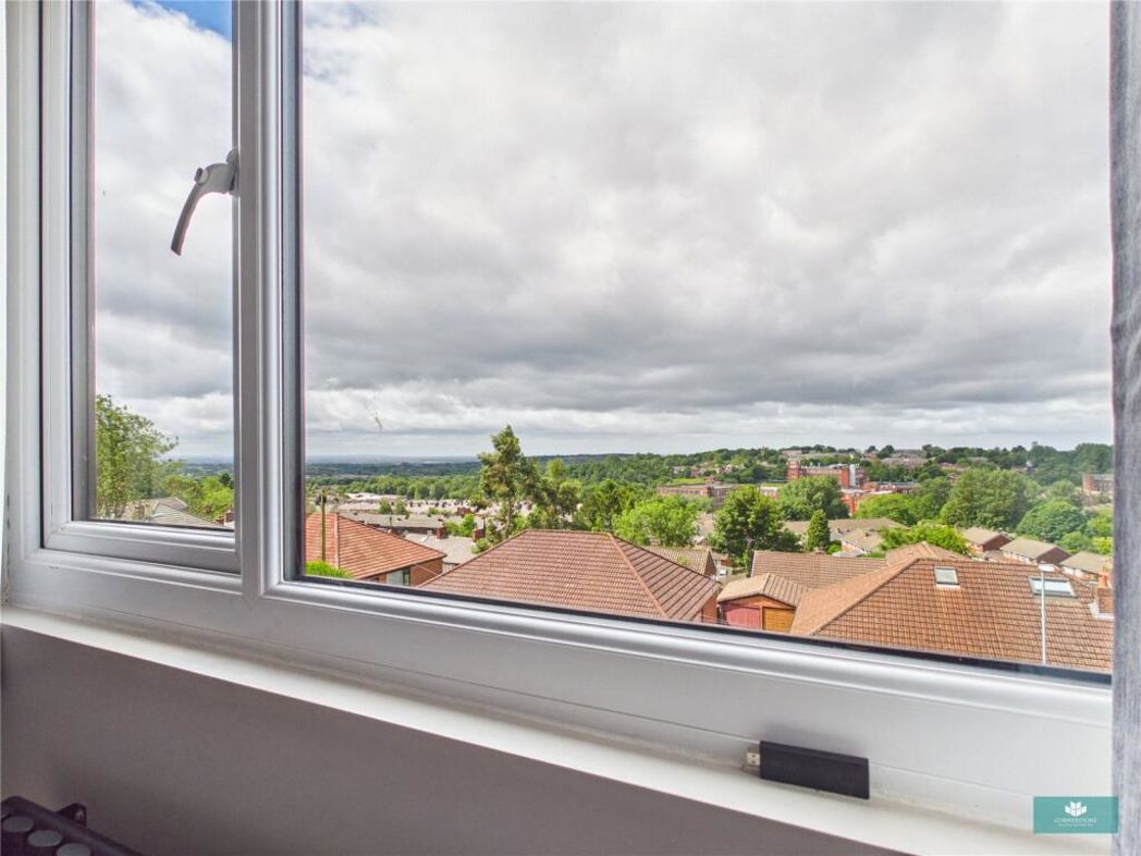 Property 15