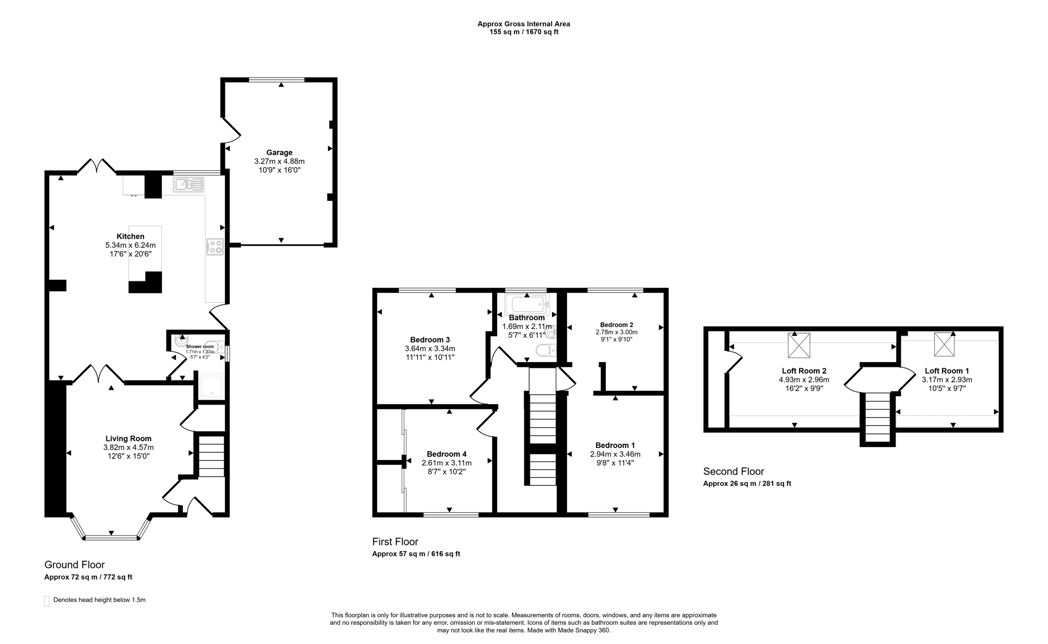 Property 1