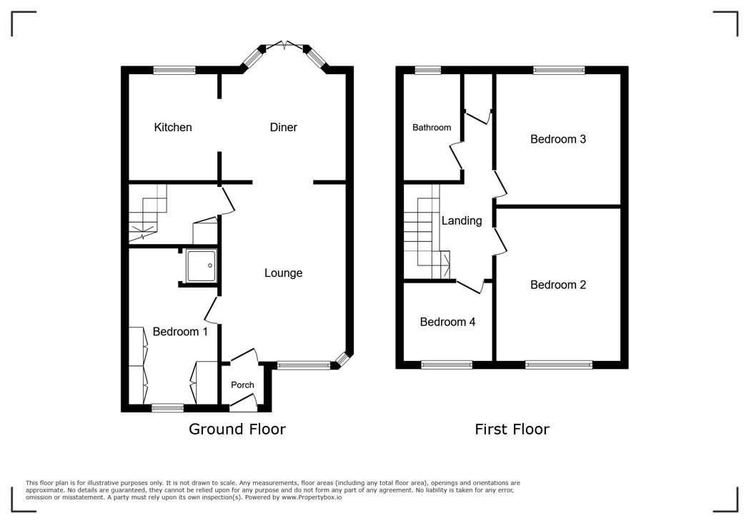 Property 1