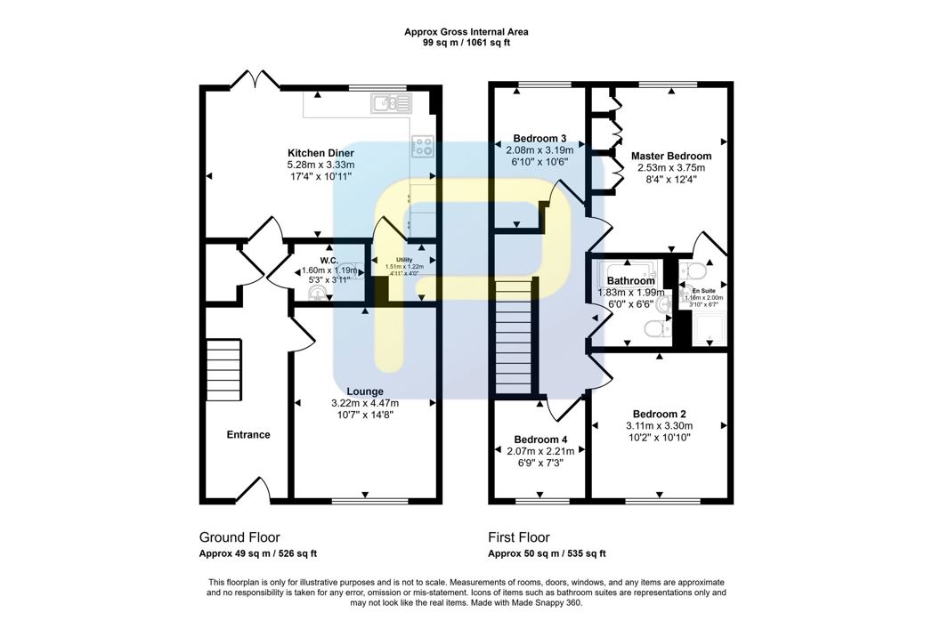 Property 14