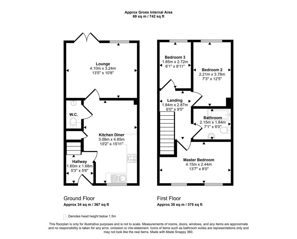 Property image 3 of 25