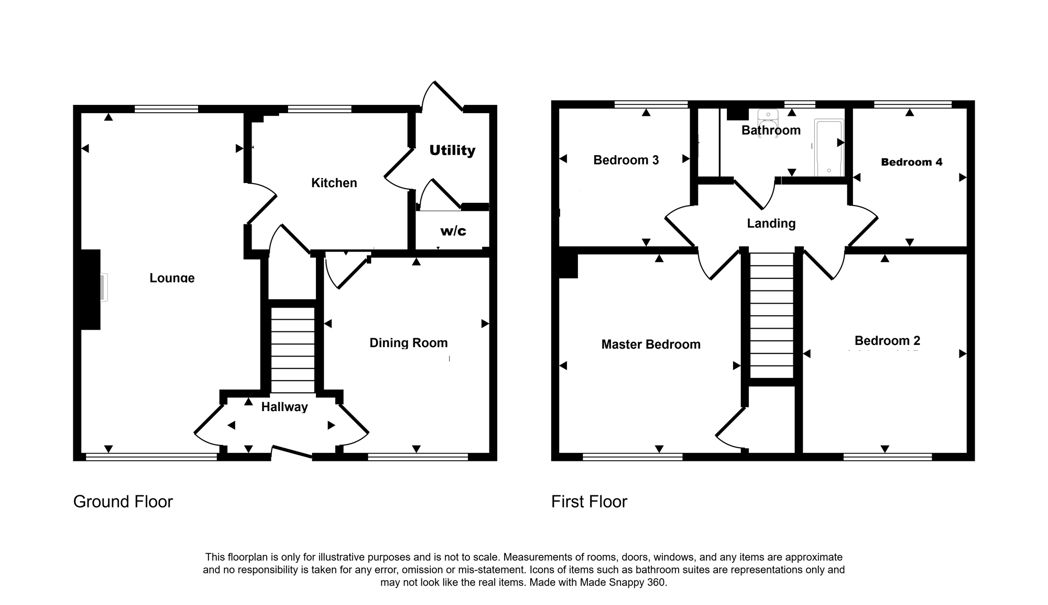 Property 26