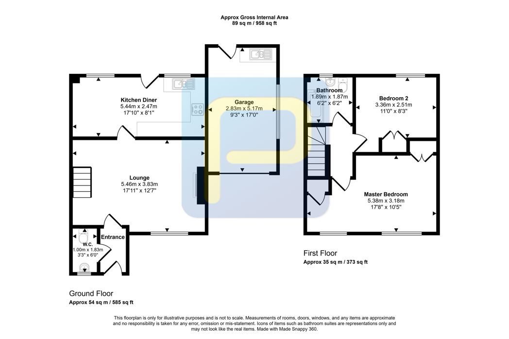 Property 20