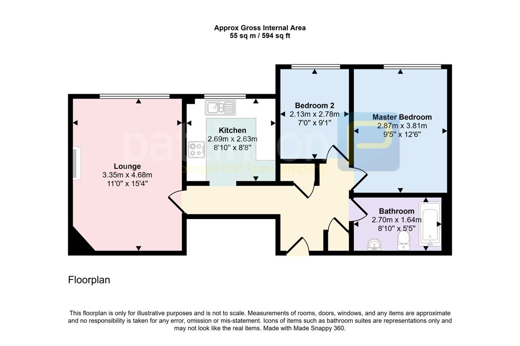 Property 1