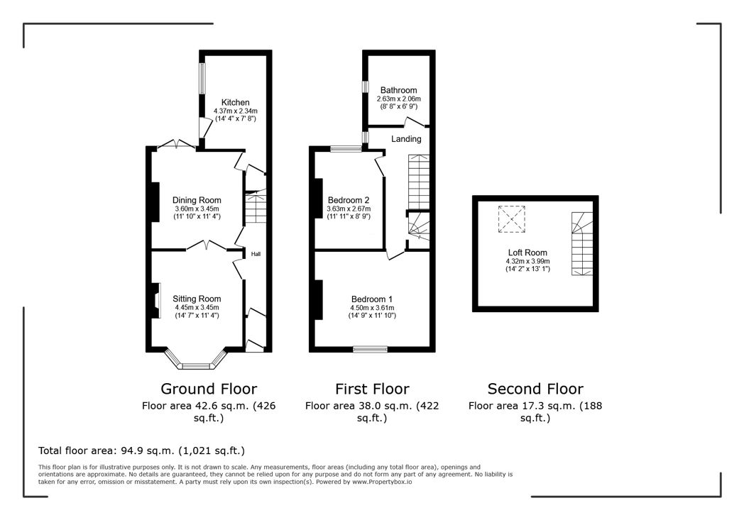 Property image 17 of 17