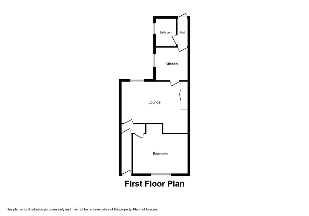Property 8