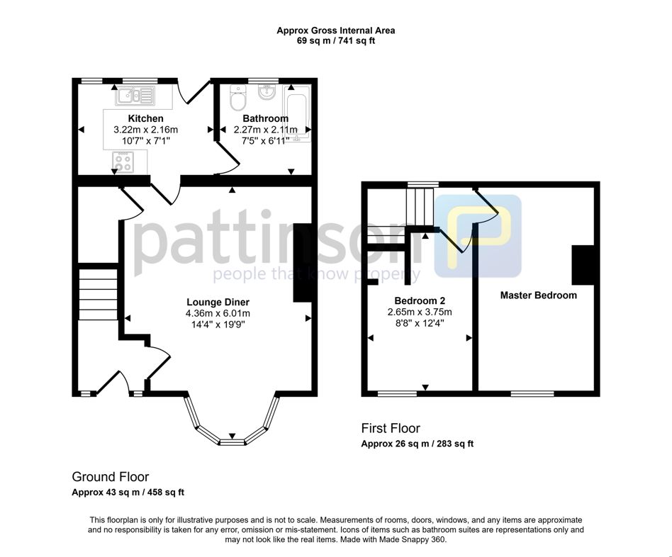 Property image 14 of 14