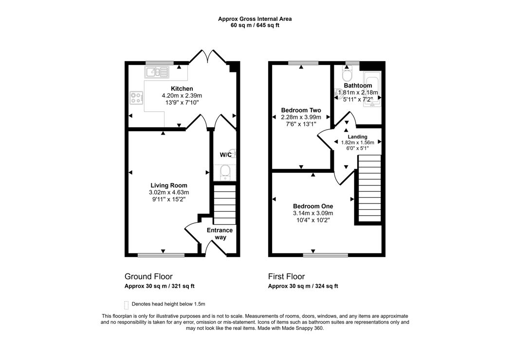 Property 13