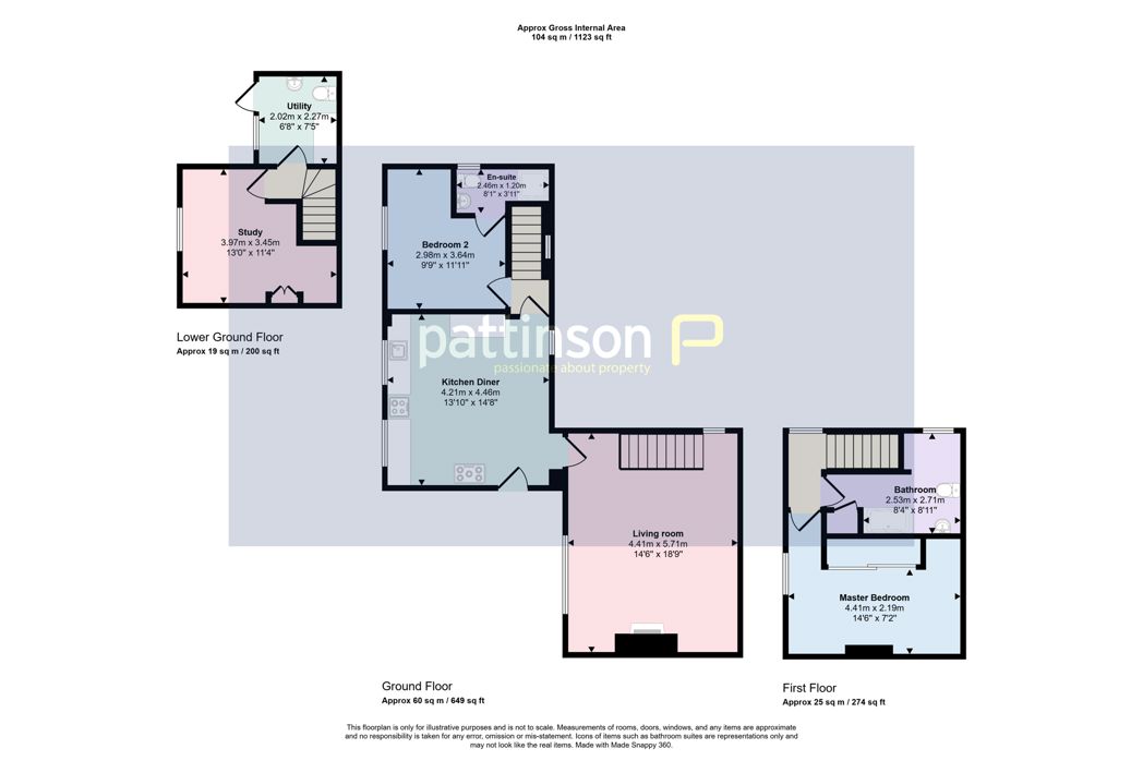 Property 15