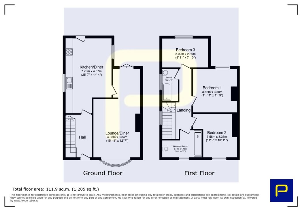 Property 23