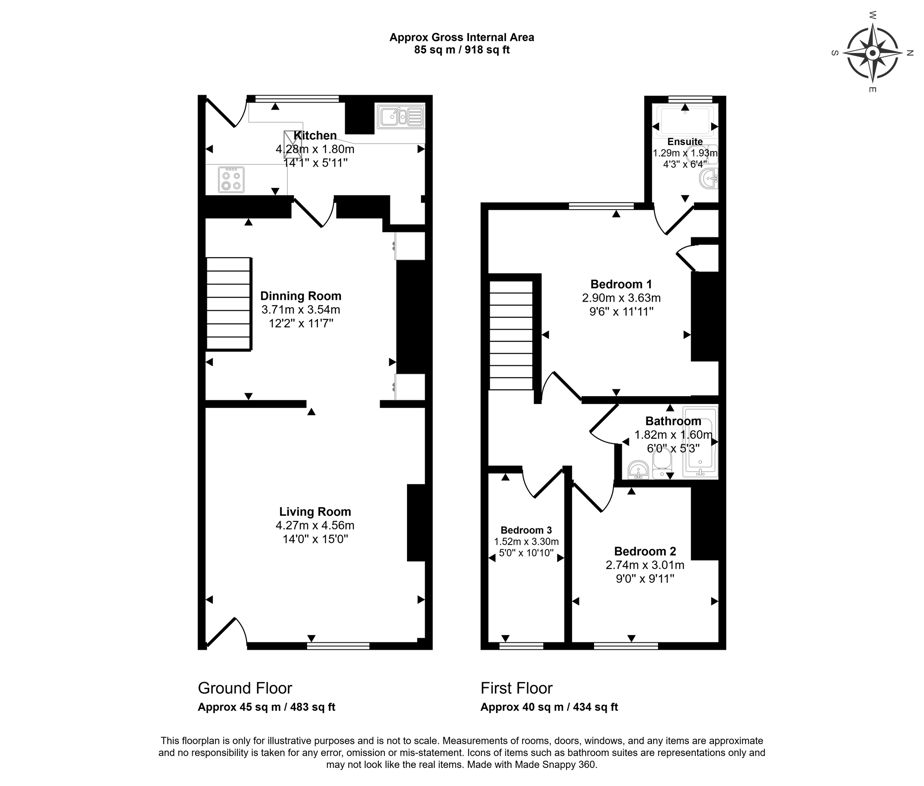Property 1