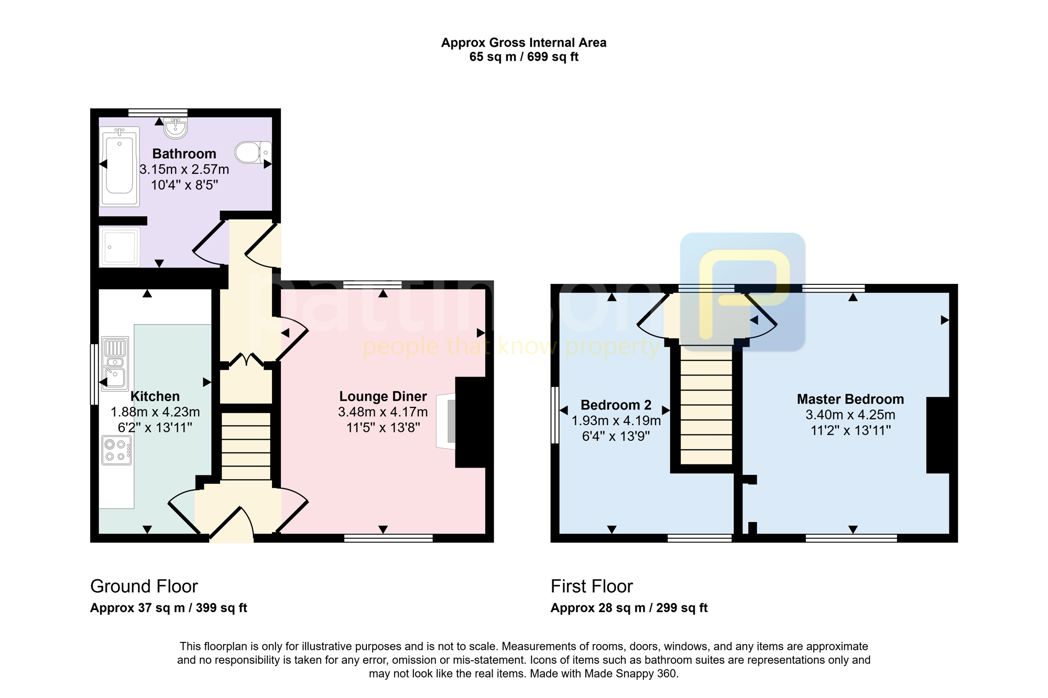 Property image 2 of 8