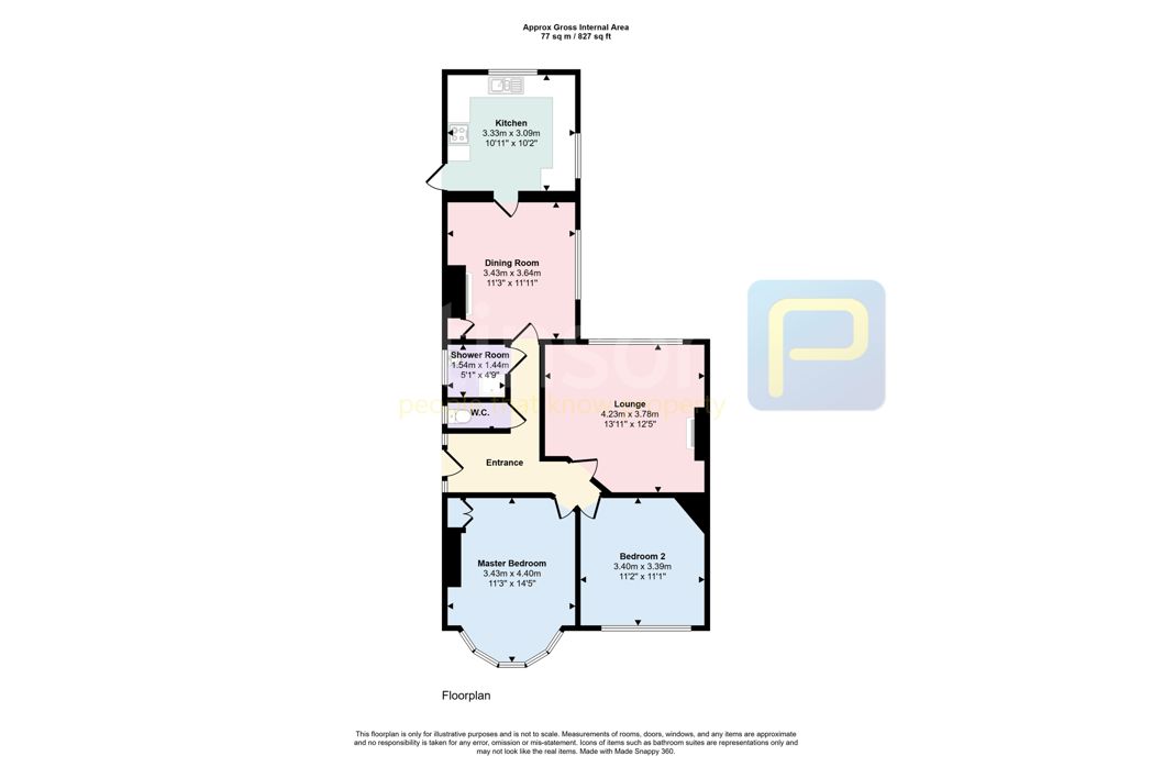 Property 1