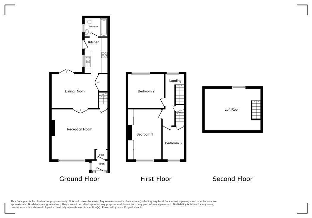 Property 1