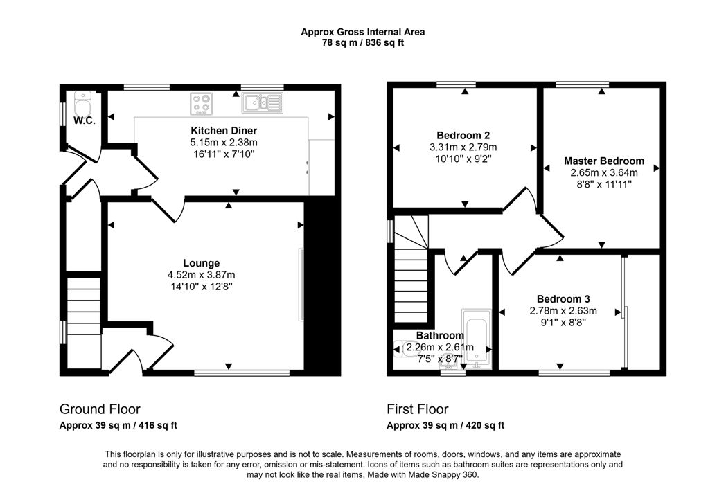 Property 1