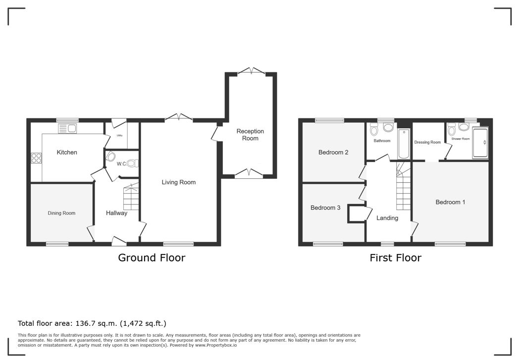 Property 1