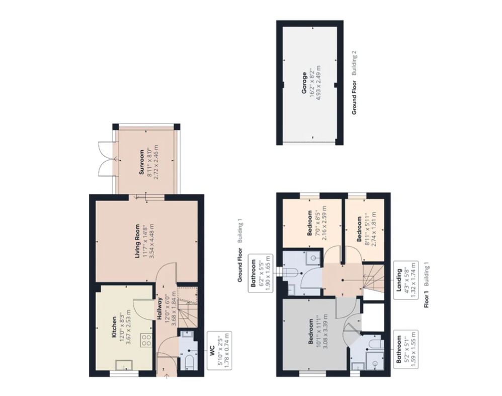 Property 23