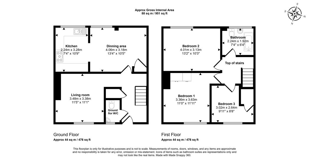 Property 10