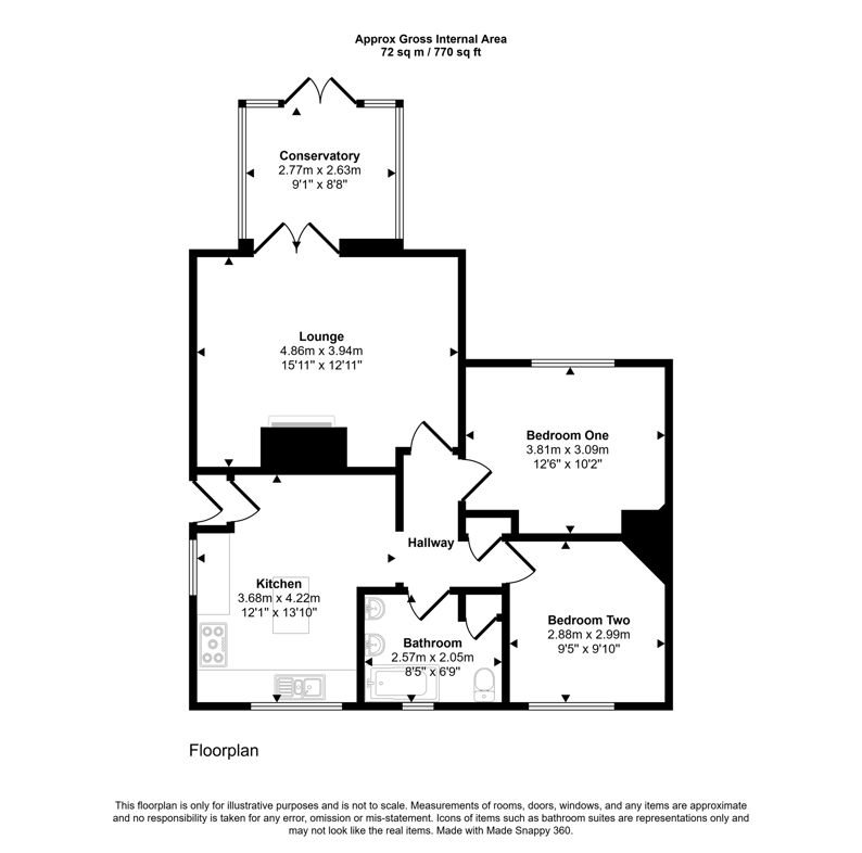 Property 2