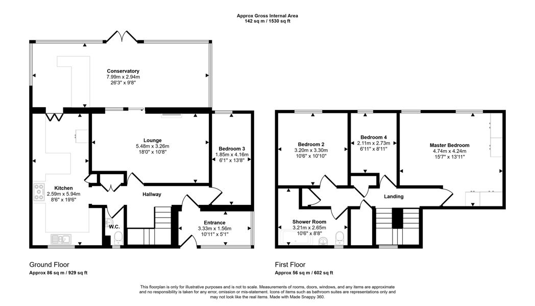 Property 15