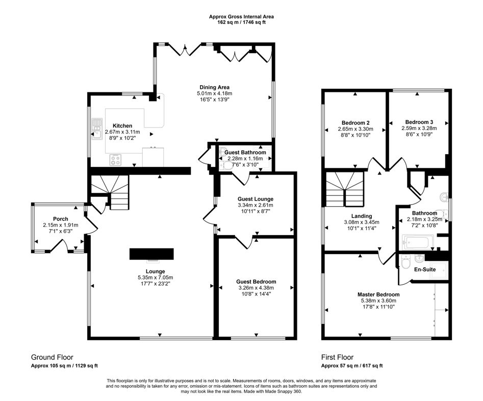 Property 2