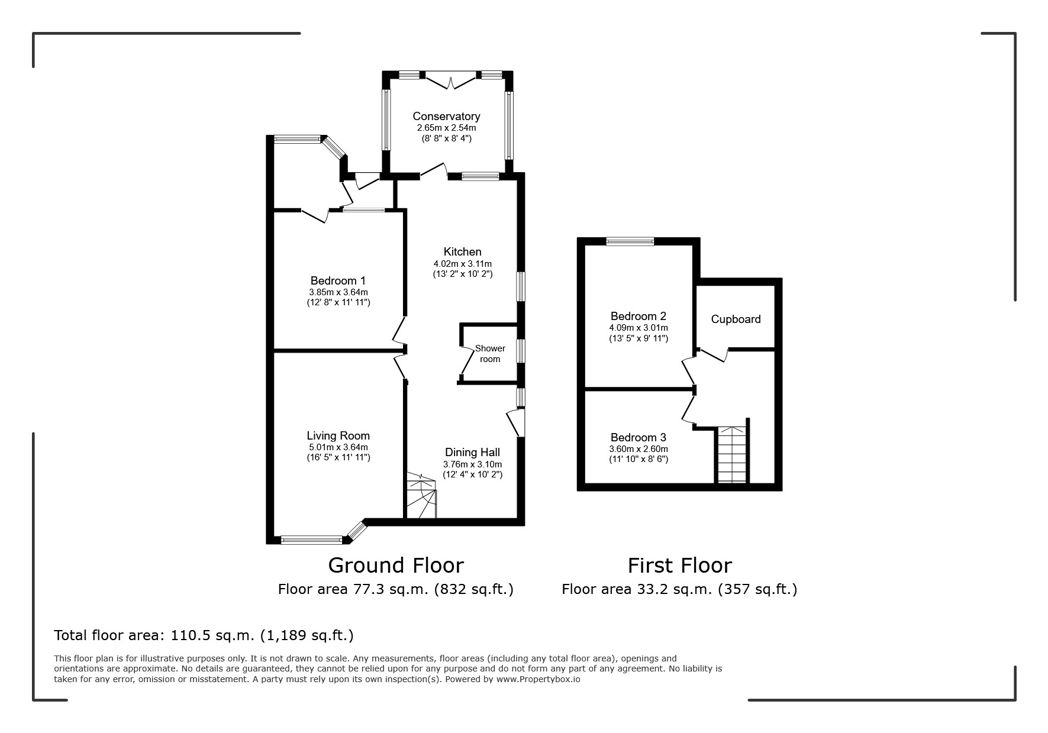 Property 13
